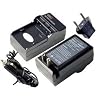 Kodak EasyShare M763, M863, M893 IS - Replacement Battery Charger (Incl. Car and European Plug Adapters)