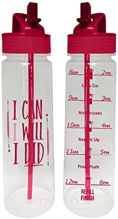 Aquamotiv Flip Straw 30 oz Water Bottle with Time Tracker and Inspirational Quote - BPA Free - Save Money - Red
