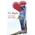 D�tails sur le produit