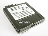 Replacement Rechargeable Li-Ion Battery For Canon BP-406 (NON OEM)
