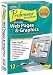 Professor Teaches How To Create Web Pages, Graphics & Windows V6.0