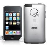 Football Helmet on iPod Touch 8GB