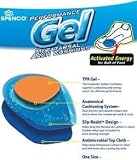 Performance Gel Metatarsal Arch Cushions