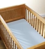 from THE PLANET STORE 2 COTBED FITTED SHEETS 100 COTTON BLUE