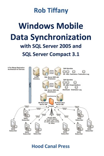 Windows Mobile Data Synchronization with SQL Server 2005 and SQL Server Compact 3.1