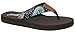 Ladies Paisley Print Flip Flop