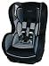 Team Tex Nania Cosmo Sp Group 0 And 1 Car Seat Granite