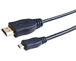 mini hdmi to usb cable