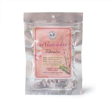 Abhaibhubejhr: Don't want to eat lost wight Tea 2G.x 10 Bags.