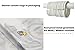 Adwaita 72''*72'' PEVA Plastic Waterproof Printed Shower Curtain Liner - Silver Color Printed