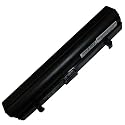Super-Capacity Li-ion Battery For IBM Lenovo IdeaPad S9 S10 S10e series replace L08C3B21 TF83700068D 1BTIZZZ0LV1 LB121000713-A00-088I-C-OOKO series Ac Laptop Notebook Main Battery Black Color[ 7200mAh/84Wh 9 Cells]