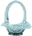 Fenton Art Glass Basket Robin's Egg Collectible, Blue, 5-3/4-Inch