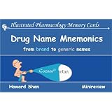 IllustratedPharmacologyMemoryCards:DrugNameMnemonics(frombrandtogenericnames)(IllustratedMemoryCardsSeries)