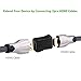 3 Pack Hdmi Coupler Female to Female Connectors adapters