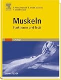 Muskeln. Funktionen und Tests.
