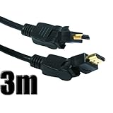 Détails sur le produit