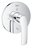 GROHE 19970002 Eurosmart New 3-Port Diverter Trim [並行輸入品]