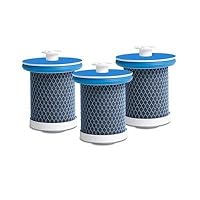 Filter Replacement Cartridge, 250 Gallon Capacity