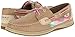 Sperry Top-Sider Women's Bluefish Casual