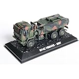 M142 HIMARS - 2007 diecast 1:72 model (Amercom BG-38)
