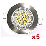 D�tails sur le produit