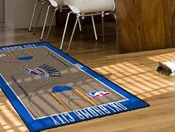 FANMATS Oklahoma City Thunder NBA Large Court Runner 29.5x54