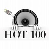 At Last (Originally by Etta James) [Karaoke / Instrumental] - Single