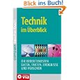 Produkt-Information 
