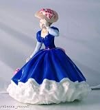 Royal Doulton figurine Mary Figure of the Year HN3375