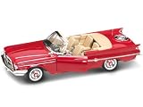 Yat Ming Scale 1:18 - 1960 Chrysler 300F