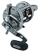 DAIWA SALTIST LEVELWIND LINE COUNTER TROLLING REELS