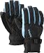 Snowboardhandschuh ohne St&uuml;tze   herausnehmbarer Innenhandschuh in Powerstretchmaterial   Short Cuff   Die Goretexmembran sorgt f&uuml;r absolute Wasserdichtigkeit und Atmungsaktivit&auml;t