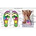 Detoxifying Body Pain Relief Healing Foot Pads - 14 Pads and Patches