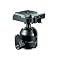 My Nikon D300 Wishlist for travel, portrait and fun.