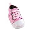 Just One Year Mid-Top Shoes - Pink (NB)