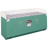 Grizzly G0631 28
