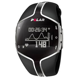 Polar FT80 Heart Rate Monitor