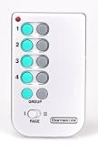 Domia Lite Remote Control