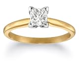 Best Engagement Rings Under 1000