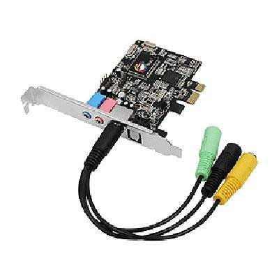 review LG 