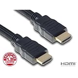 Détails sur le produit