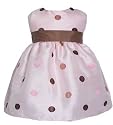 New Multi Colored Polka Dot Sleeveless Dress (Turquoise or Pink) Sizes 6M to 24M