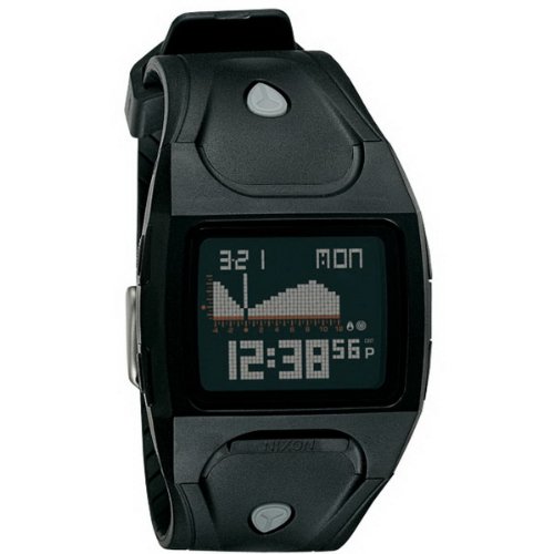 Nixon Lodown Gunship