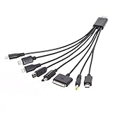 サンコー なんでも充電ケーブル 「帰ってきた ヤマタノオロチ」