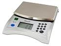 Escali Pana Volume Measuring Scale