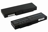 Li-Ion Akku für BenQ JoyBook R22, R22E, R23E mit 6600mAh, Fujitsu-Siemens Amilo K7600, K7610, Medion MIM2050, Mitac MiNote 8089P, 8889 Ersetzt folgende Original akku Bezeichnungen: BP-8089, BP-8089P, BP-8089X, BP-8389, BP-8889, 442683000001
