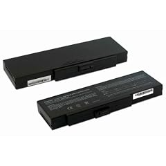Li-Ion Akku f�r BenQ JoyBook R22, R22E, R23E mit 6600mAh, Fujitsu-Siemens Amilo K7600, K7610, Medion MIM2050, Mitac MiNote 8089P, 8889 Ersetzt folgende Original akku Bezeichnungen: BP-8089, BP-8089P, BP-8089X, BP-8389, BP-8889, 442683000001