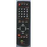 Buy Replacement Remote Control for all older style Funai, Emerson, Sylvania, Symphonic...