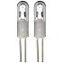 Maglite Replacement Lamps for 2-Cell AA Mini Flashlight, 2-Pack