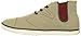 Tretorn Men's Oken Chukka